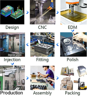 Plastic Injection Mold Making & Molding