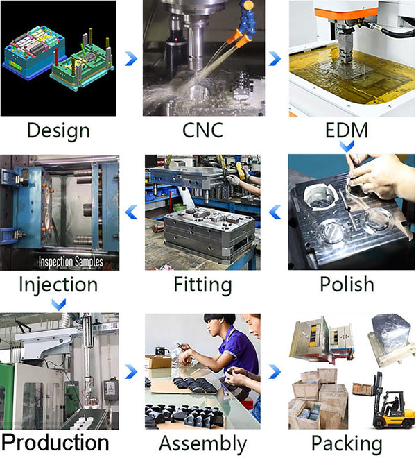 Plastic Injection Mold Making & Molding